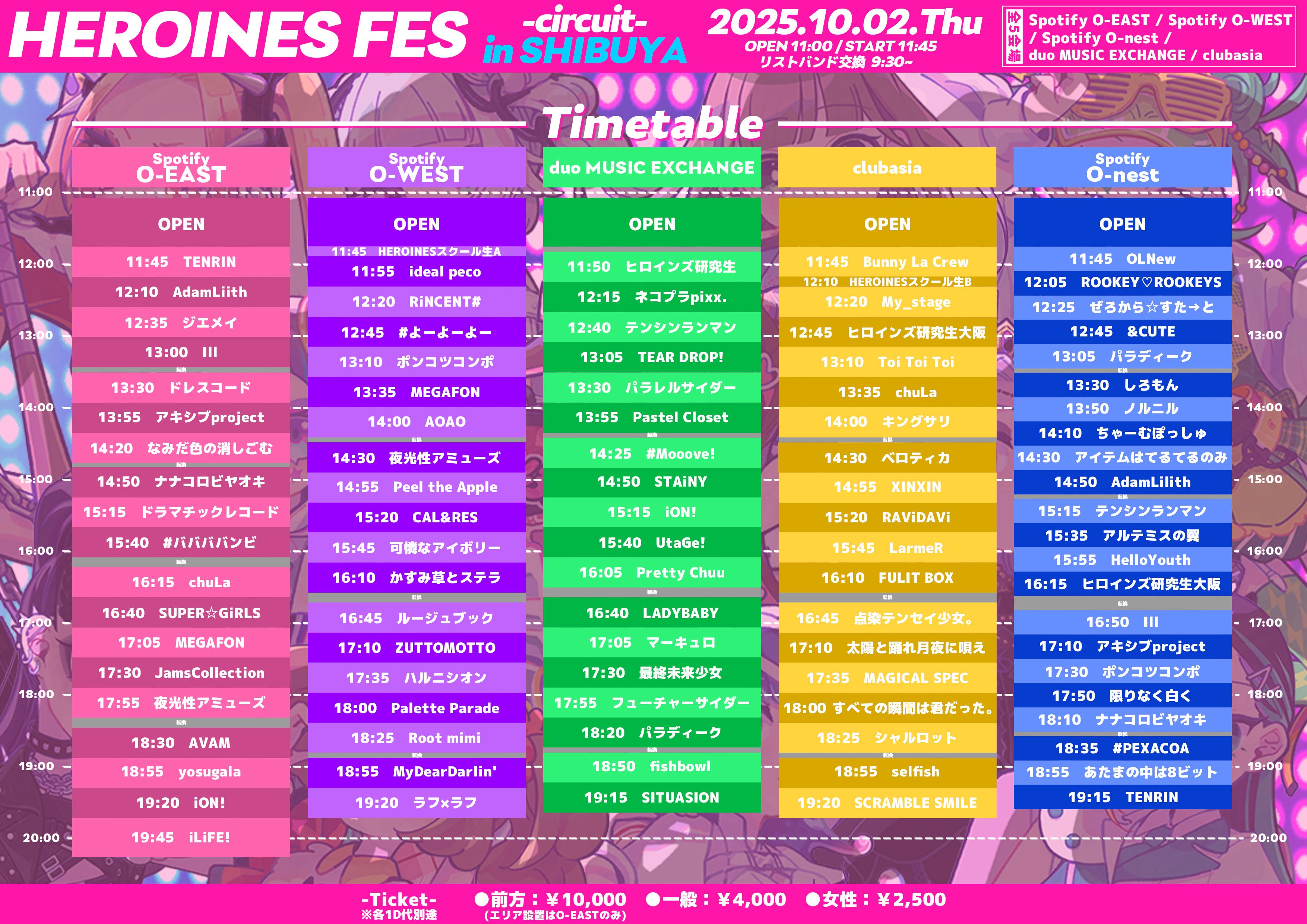 最終未来少女 on X: 