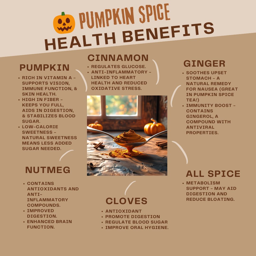 Happy #WellnessWednesday! 🌟You are worthy of warmth. ☕ Let your pumpkin spice ritual be a gentle reminder to care for yourself as tenderly as you would a steaming cup on a crisp morning. #CCBQ #CCBQCares #BetheSolution #Health #Wellness #HealthandWellness