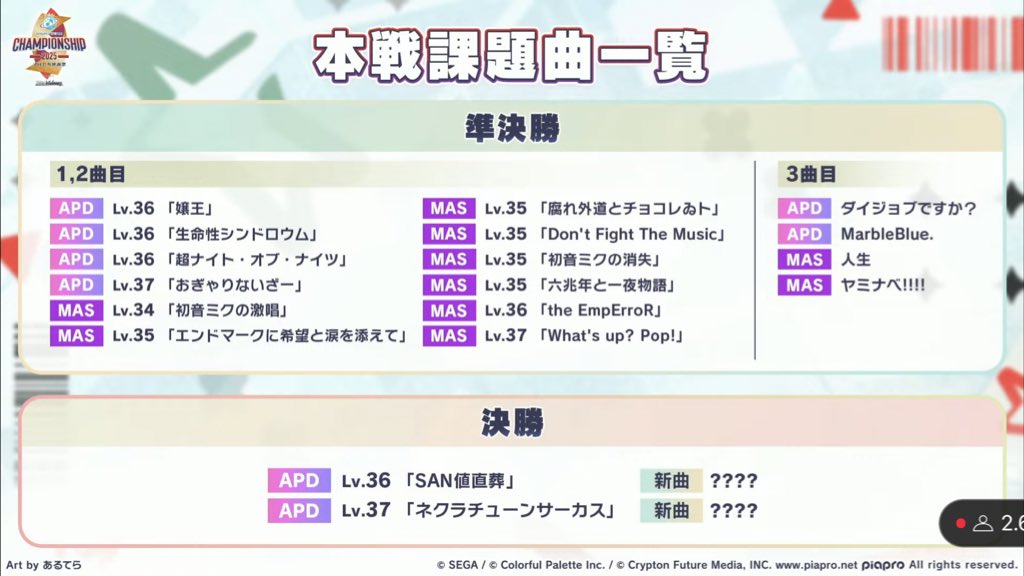 MaengZombie's tweet photo. ないとは思ってるけど、準決勝3曲目が全部Lv38に昇格だったらアツいな https://t.co/wwG3QrGVUI