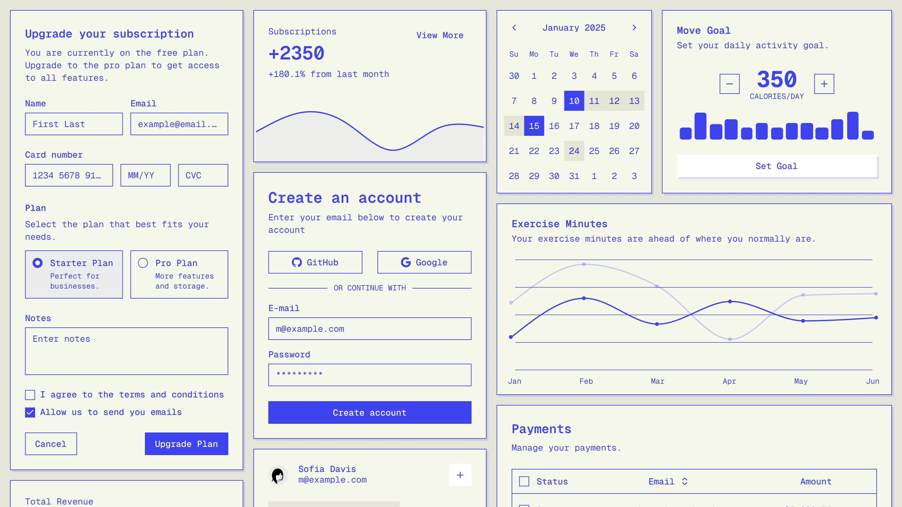 Digital product design