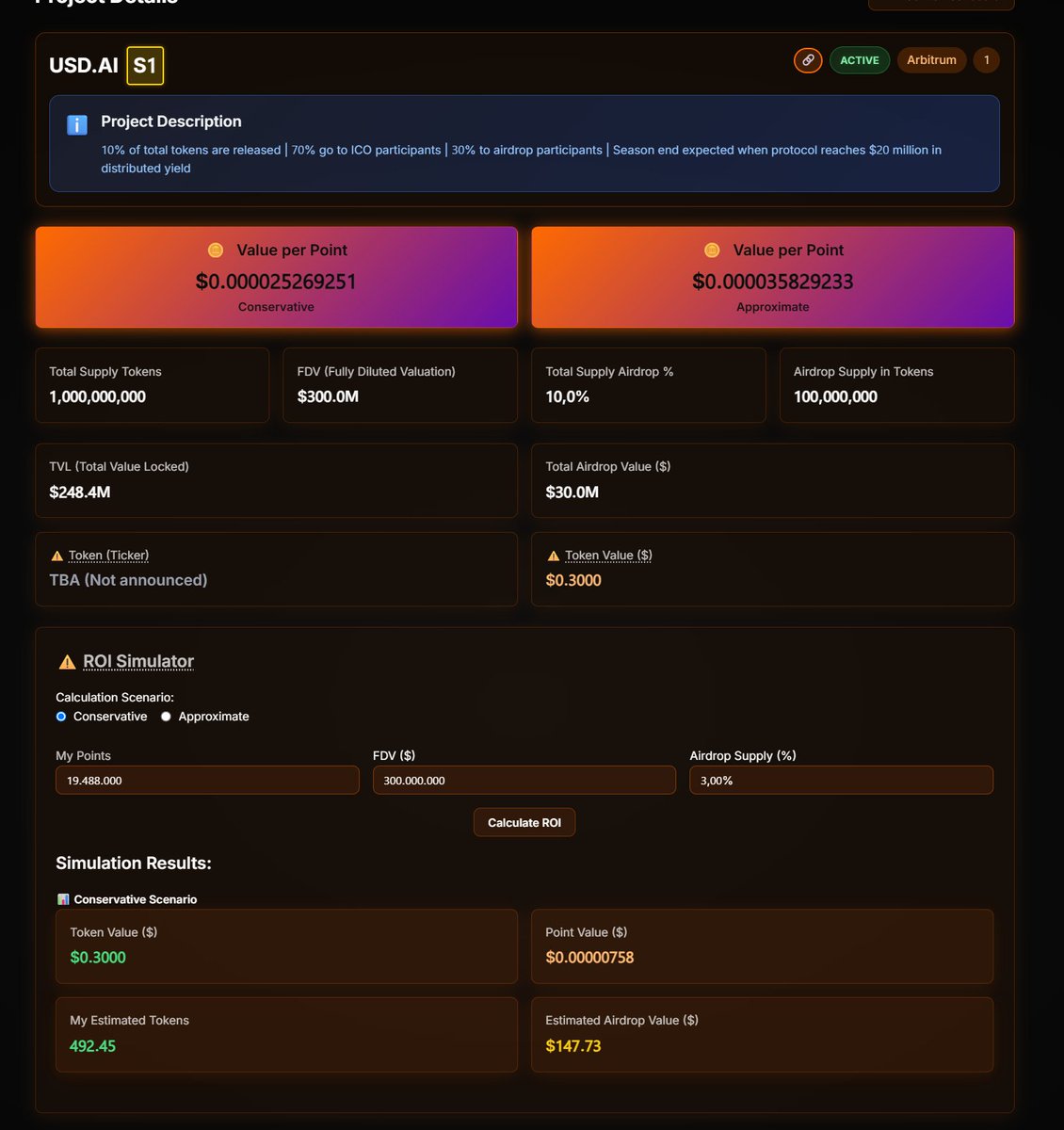 Intarion_xyz's tweet image. Be careful with Airdrop Farming Hype.

We know that airdrops are the best way to perform, but look how u can use @Intarion_xyz to perform better WITHOUT airdrop.

@USDai_Official  reached 500M TVL.

Only 3% off Supply (30% of 10% on TGE) are to farmers...

But if you Buy a Yield…