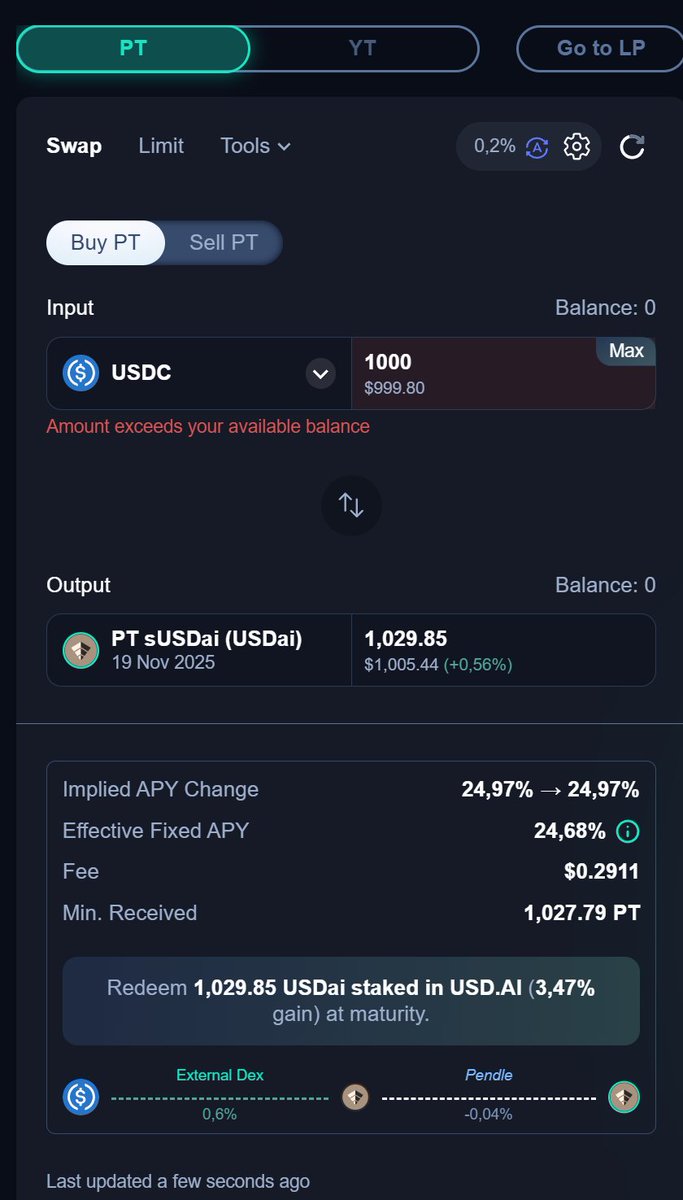 Intarion_xyz's tweet image. Be careful with Airdrop Farming Hype.

We know that airdrops are the best way to perform, but look how u can use @Intarion_xyz to perform better WITHOUT airdrop.

@USDai_Official  reached 500M TVL.

Only 3% off Supply (30% of 10% on TGE) are to farmers...

But if you Buy a Yield…