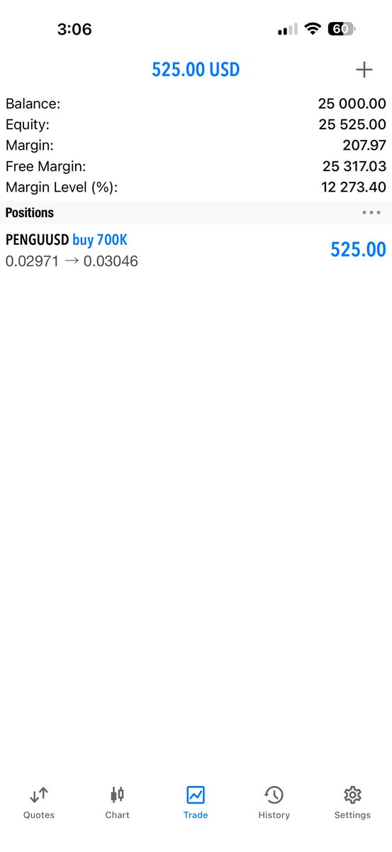 Started a Challenge with <a href="/MyCryptoFunding/">My Crypto Funding</a>  prop firm 
Day 1 ❤️‍🔥🫡
Use my code for 15% discount : EHAIDAR