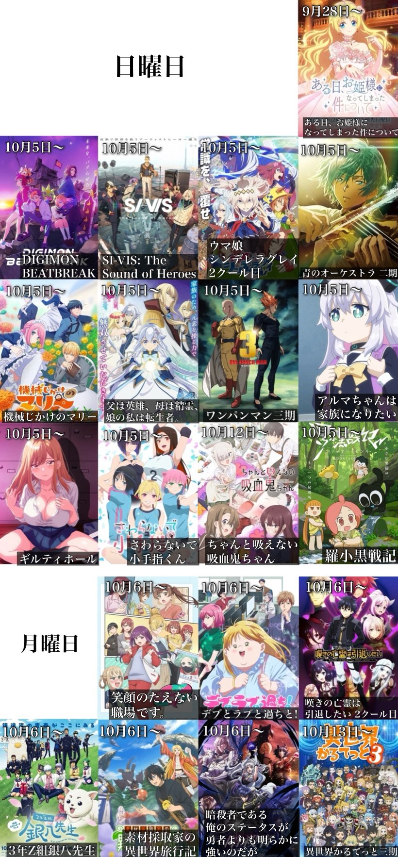 ノンジャンル アニメ 大量 まとめ売り 1300点以上 October Anime] Summary of all 82 Fall 2025 anime titles, in