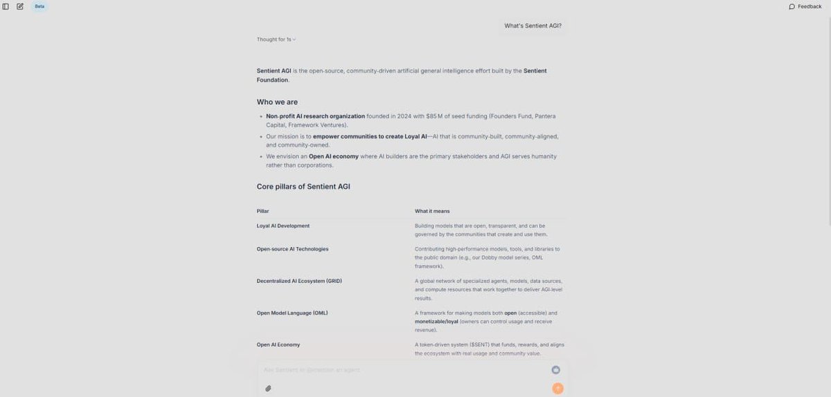 The <a href="/SentientAGI/">Sentient</a> chat bot was asked "what Sentient AGI is", and it gave a full breakdown of the project in details

The answer highlighted the core pillars:
• Loyal AI development
• Open-source technology
• Decentralized ecosystem (GRID)
• Open Model Language (OML)
• Open AI