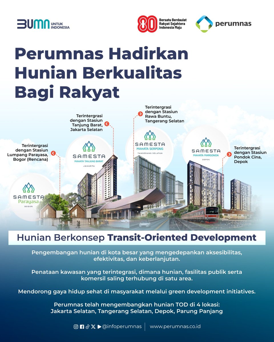 Bogor_Hadir's tweet image. Dalam semangat HUT RI ke-80, Perumnas terus wujudkan hunian layak &amp;amp; terjangkau untuk rakyat 🇮🇩 Dari TOD, revitalisasi kawasan kumuh, hingga rumah subsidi untuk MBR—karena rumah adalah pondasi kesejahteraan. 🏠

#HunianUntukIndonesia #HUTRI80 #Perumnas #TigaJutaRumah