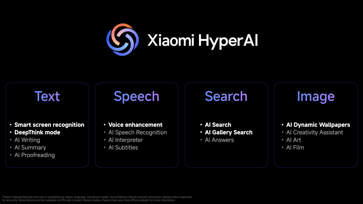 TechHome100's tweet image. Xiaomi HyperAI
Now powered by GPT-4o mini for context-aware writing
AI Dynamic Wallpapers
#Xiaomi #HyperOS3
