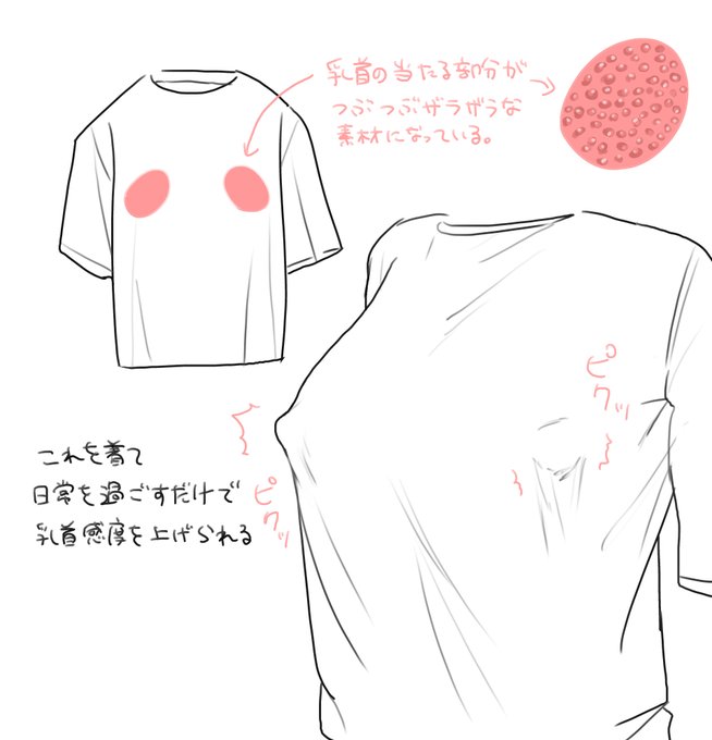 描いたけど投稿してなかったやつ発見したので貼る 