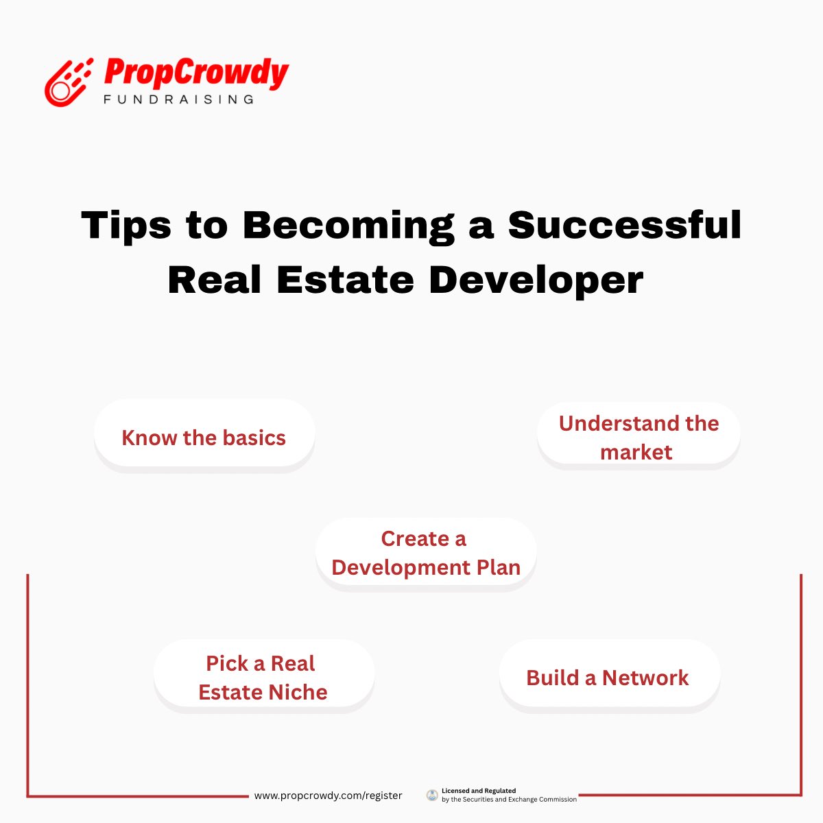 Real estate development is one of the most profitable and rapidly expanding sectors in Nigeria. Yet, success as a developer requires more than ambition, it demands strategy, foresight, and the ability to navigate risks.

There may be no strict rulebook for who can become a