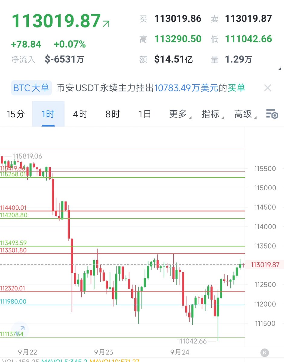 比特进 tweet media