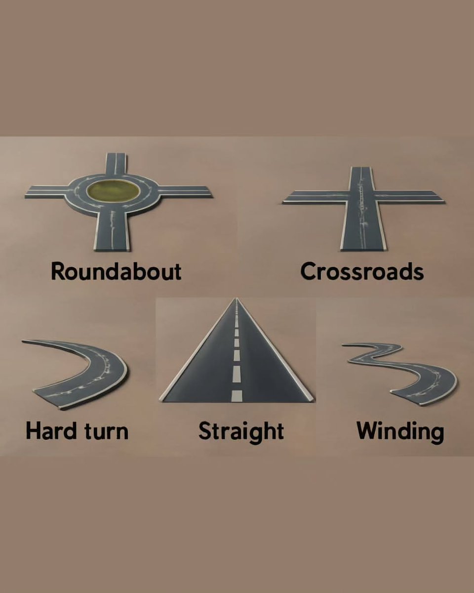 Learn English (@learnenglishtip) on Twitter photo 