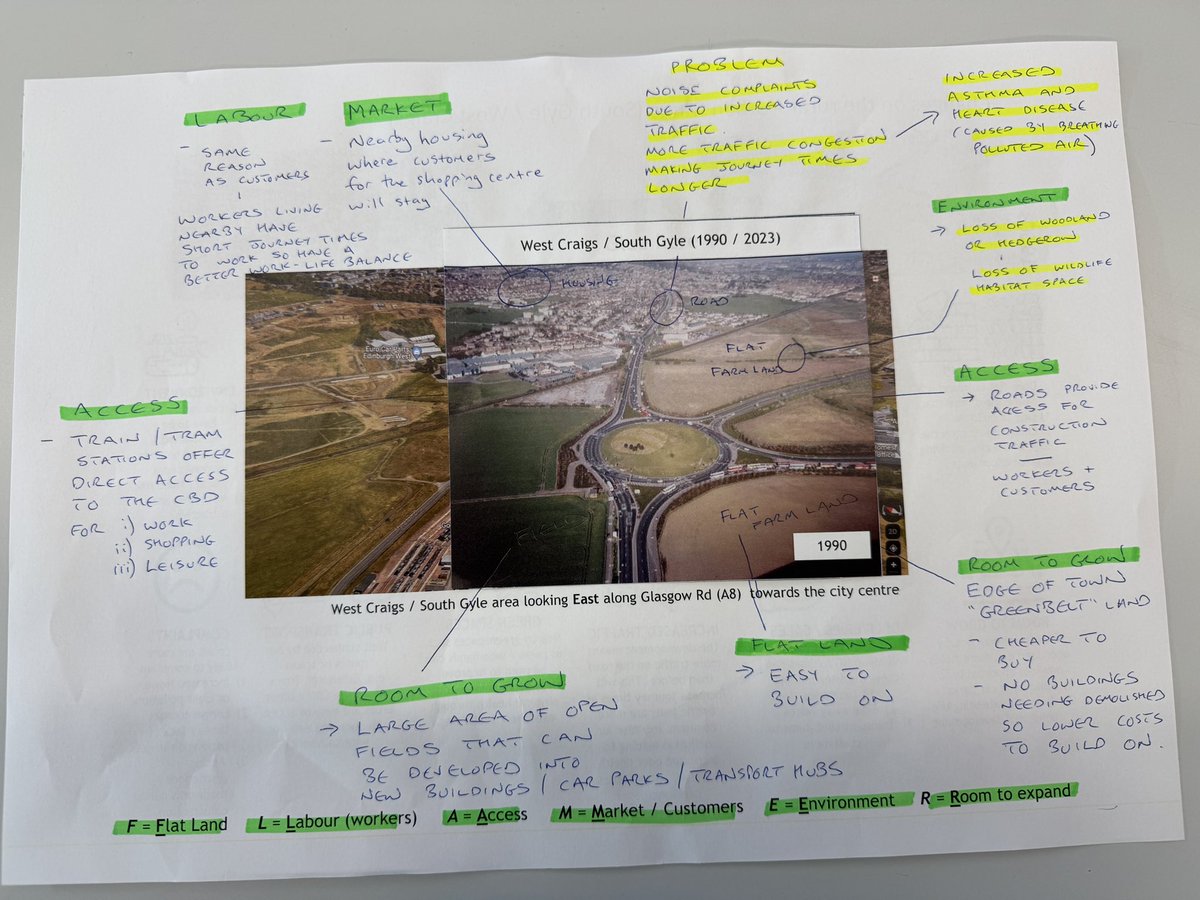ElginHSGeog's tweet image. A modern twist on making a flick book. The #nationalgeography who were looking at developments on the urban fringe. Using a photo of the south gyle (#Edinburgh) they compared this to a modern day image and identified the changes, evaluating +/- factors. #geographyteacher