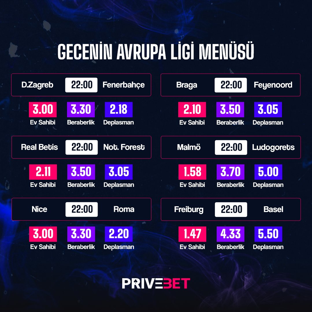 📢 Gecenin Futbol Şöleni #Privebet'te Seni Bekliyor!

🇹🇷 Temsilcimiz Beşiktaş'a eleme turunda başarılar dileriz!

📺 Gecenin maçları Privebet Tv'de, bahisler Privebet'te!

✍️ Hemen üye ol, deneme bonusu ile 500TL kazanma fırsatını kaçırma!

Güncel Giriş 🔗 tinyurl.com/3y8akb4s