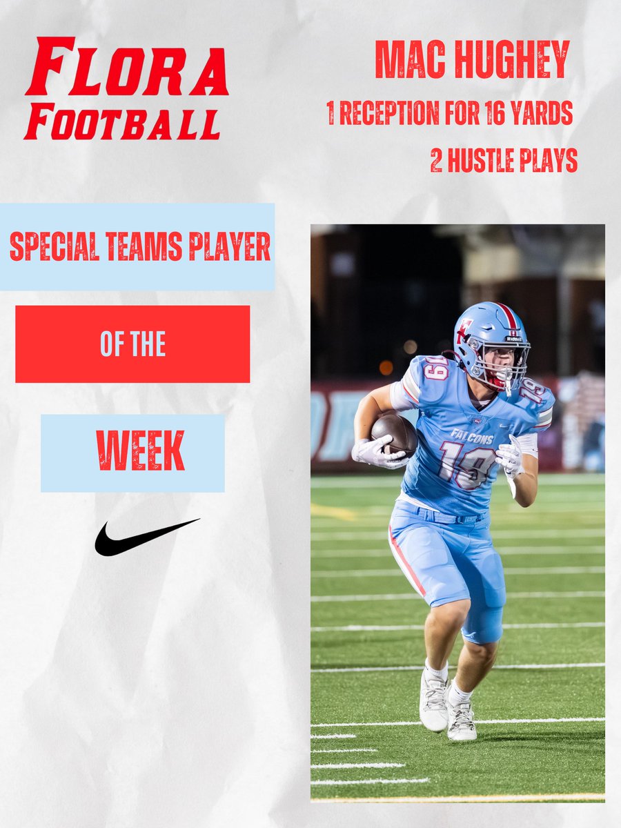 Game 5 Players of the Week
<a href="/ACFloraFootball/">AC Flora Football</a> <a href="/charlie_scott03/">Charlie Scott</a> <a href="/AzelBanag/">Azel "Z1" Banag</a> Mac Hughey