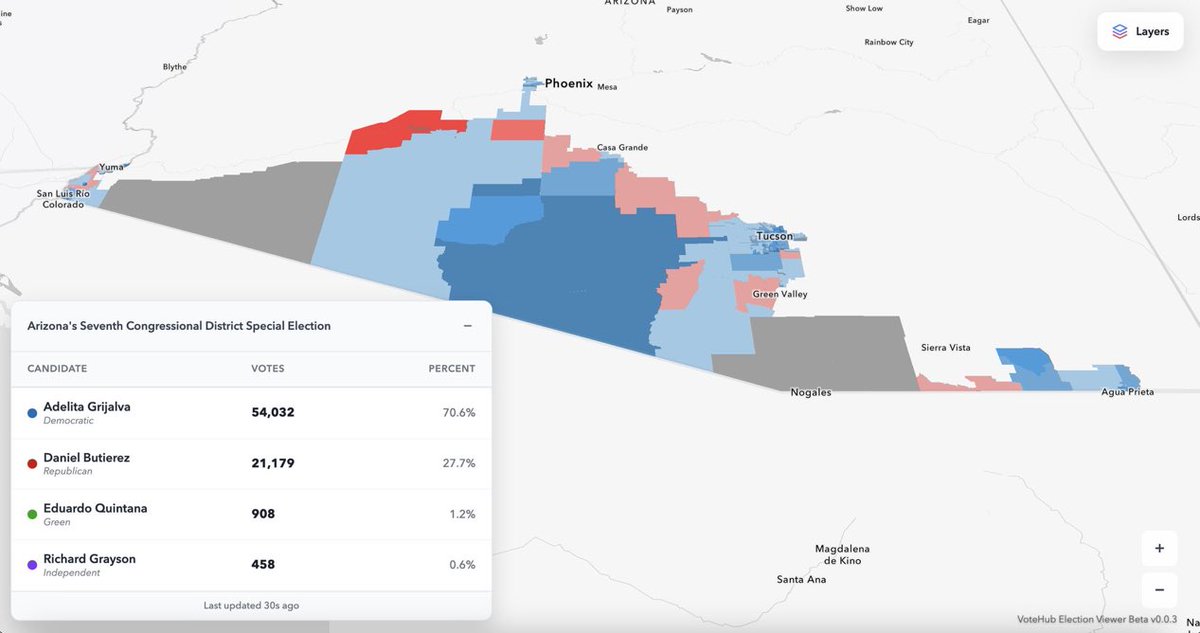 TheMaineWonk's tweet image. The Dems won another House Seat last night. But the real story is the continued trend of Democrats over performing in elections this year. AZ-7 is no different
Look at this growth from November.
Pima: 🟦 D+28 -> 🟦 D+46
Cochise: 🟦 D+19 -> 🟦 D+47
Maricopa: 🟦 D+16 -> 🟦 D+36…