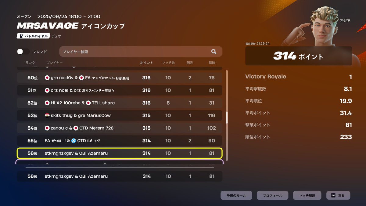 やったー！！あんま調子のんなよ