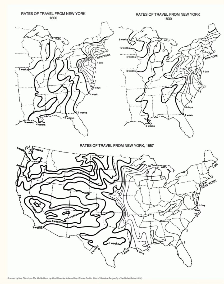 DKThomp's tweet image. Fabulous overview of 19th century technological change with one of my all time favorite graphs

Time to travel from NYC to Chicago
1800: 6 weeks 
1830: 3 weeks
1860: 2 days
