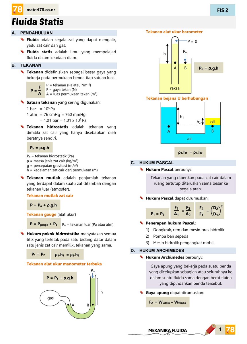 kodokbiruxixi's tweet photo. 🖇️MATERI TKA 2026 - FISIKA
DAY - 20
📑FLUIDA STATIS
📌Chanel belajar tka & SNBT :
https://t.co/p3J7Zc8mVq
rt/like are really appreciated🔥
#studyclub
#studytwt #ambisverse #utbk
#snbt2026 #tka https://t.co/Bx1gMpNF7C