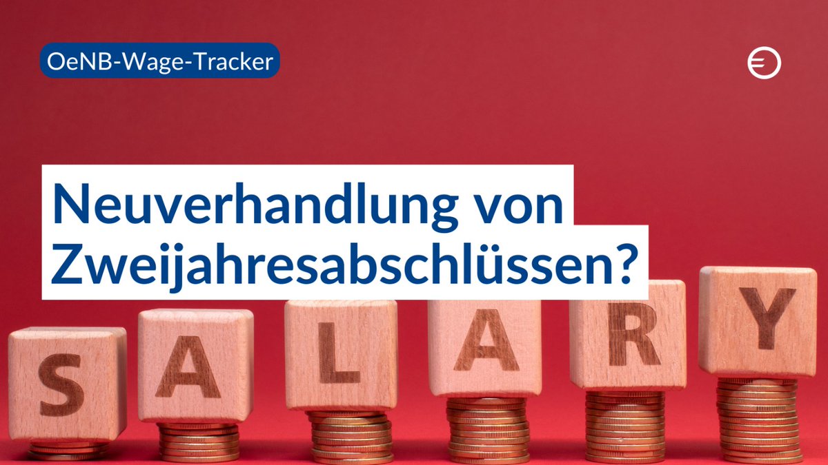 Aktuelle Trends des Tariflohnwachstums vom September 2025
🔸Abnehmende Dynamik des Lohnwachstums
🔸Jüngste Lohnabschlüsse folgten weiter der rollierenden Inflation
🔸Zweijahres-Abschlüsse müssen teilweise neu verhandelt werden

Details: bit.ly/4dzGfZa

#Wage #OeNB