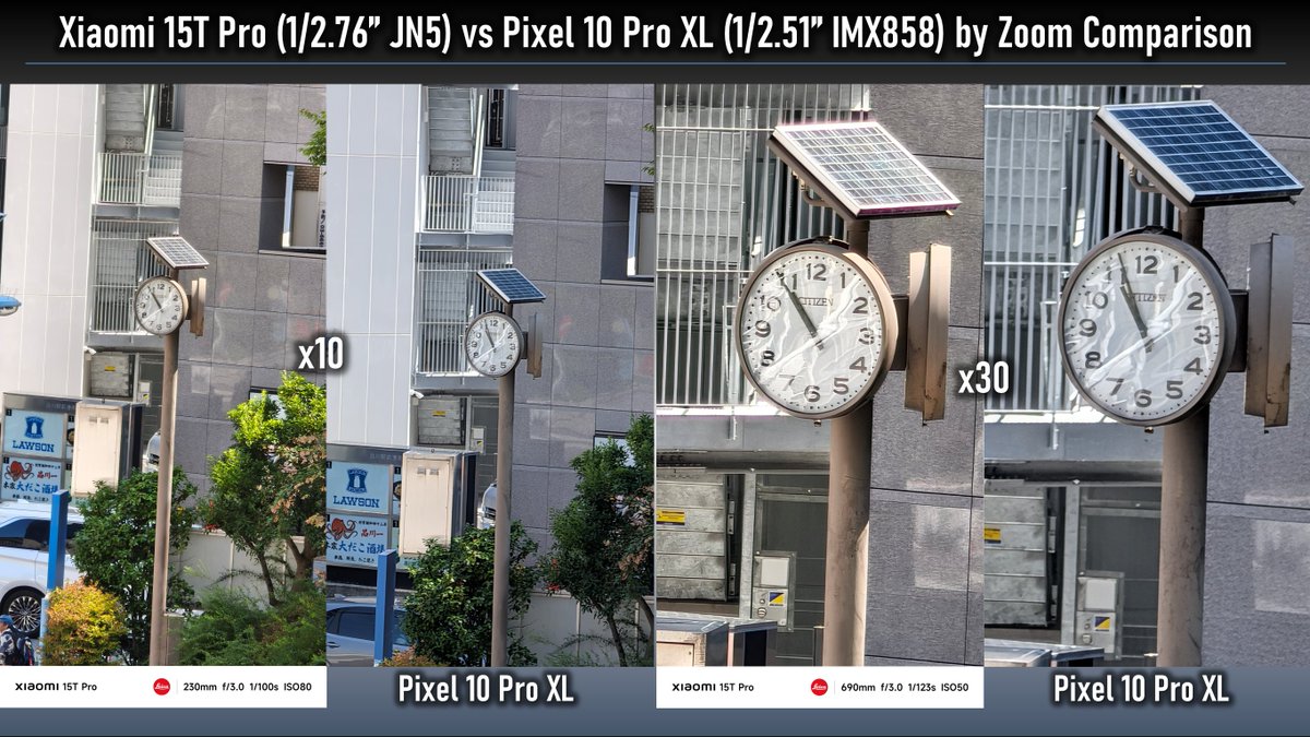 Xiaomi 15T Pro と Pixel 10 Proの昼間望遠作例比較です 30倍まで