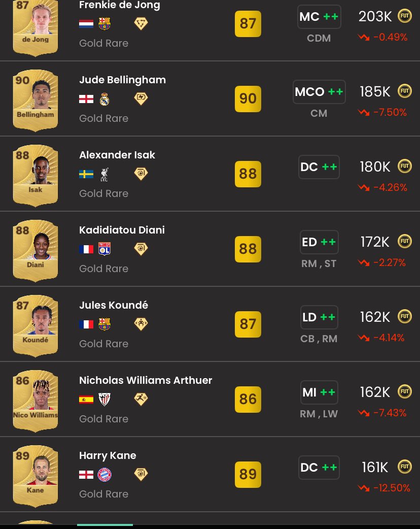 FutAR-Trader🇦🇷 tweet media