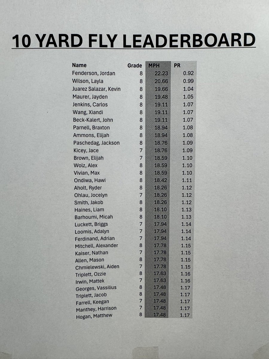 Alec Holler tweet media