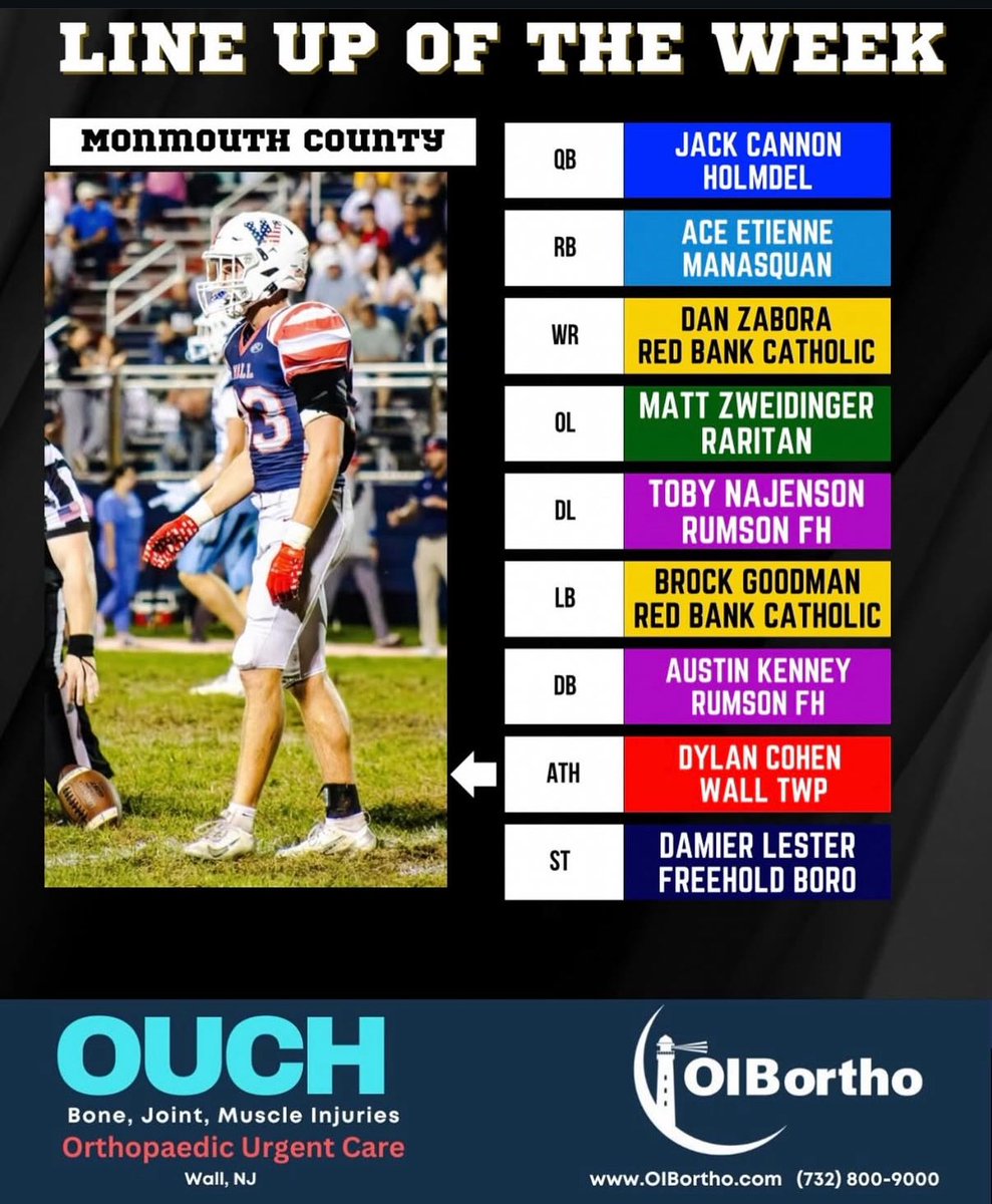 Honored to be picked as the Offensive Lineman for Week 3 Monmouth County lineup of the week.

<a href="/nextlvlculture/">Next Level Culture</a> <a href="/CoachPetruzzi/">Anthony Petruzzi</a> <a href="/Coach_Papcun/">Coach Papcun</a> <a href="/dempseym73/">Coach Dempsey</a> <a href="/coach_damian/">Chris Damian</a> <a href="/ScoutNickP/">Coach Nick Pennisi</a>
