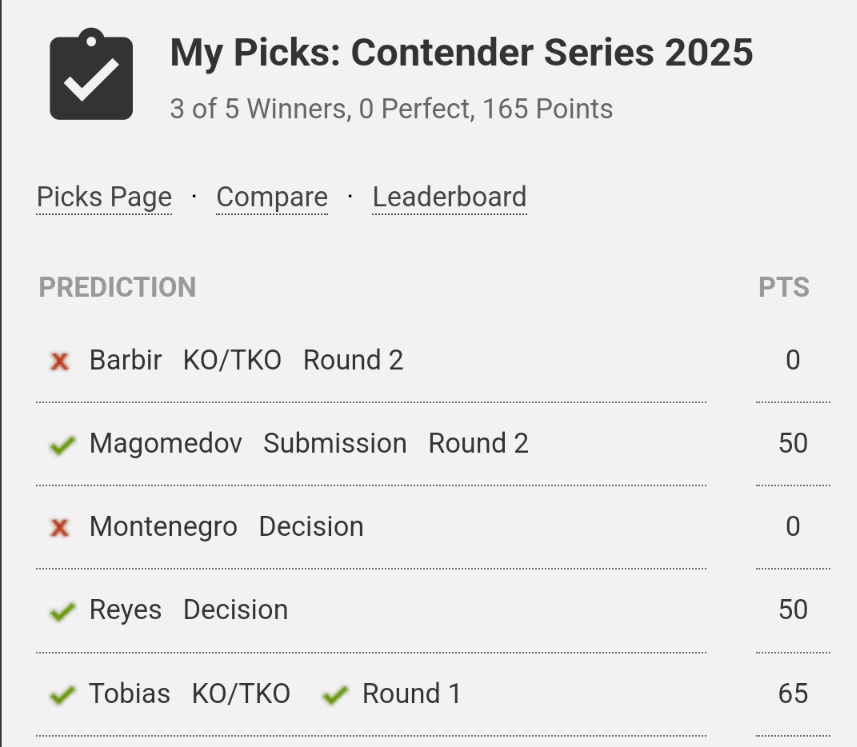 LeslieJ_78's tweet image. My results for #DWCSWeek7 
3 out of 5 with 0 perfect