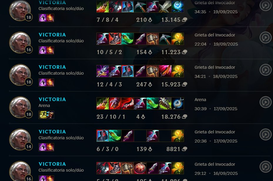 Hace unos días era Hierro IV cogí a Ambessa y tras unas 15 wins seguidas estoy en Bronce I 💋💋

(p.d: Lo de la winning queue / Losing queue ya ha llegado a un punto absurdo)