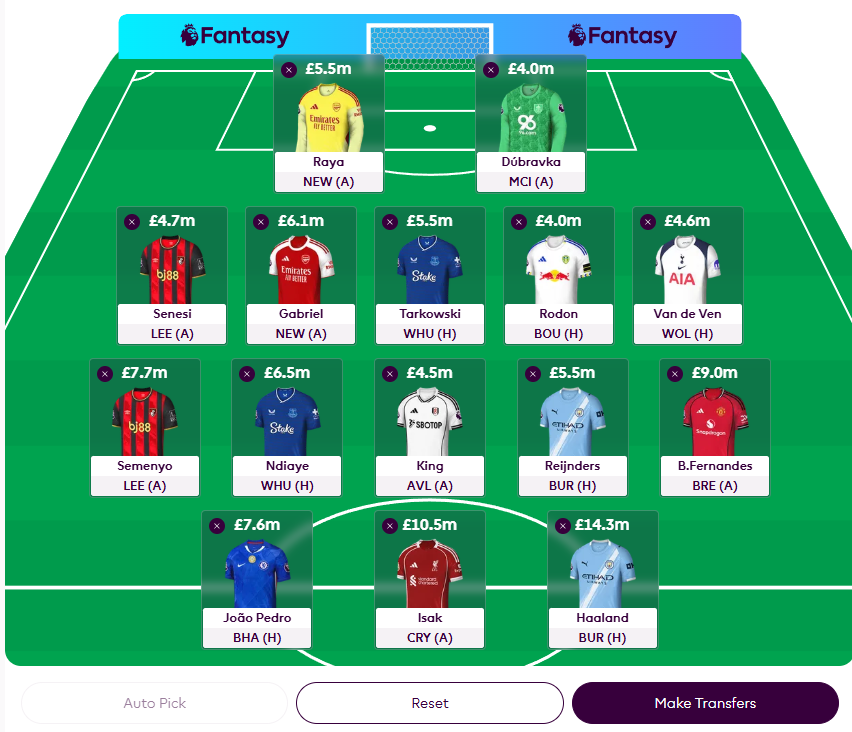 FPLSpoonman's tweet photo. @FPL_Eire GRMA! I'm on WC at the min, debating between Salah &amp; no Salah drafts. Gonna wrecking my head up until the deadline https://t.co/GL4uQjz428