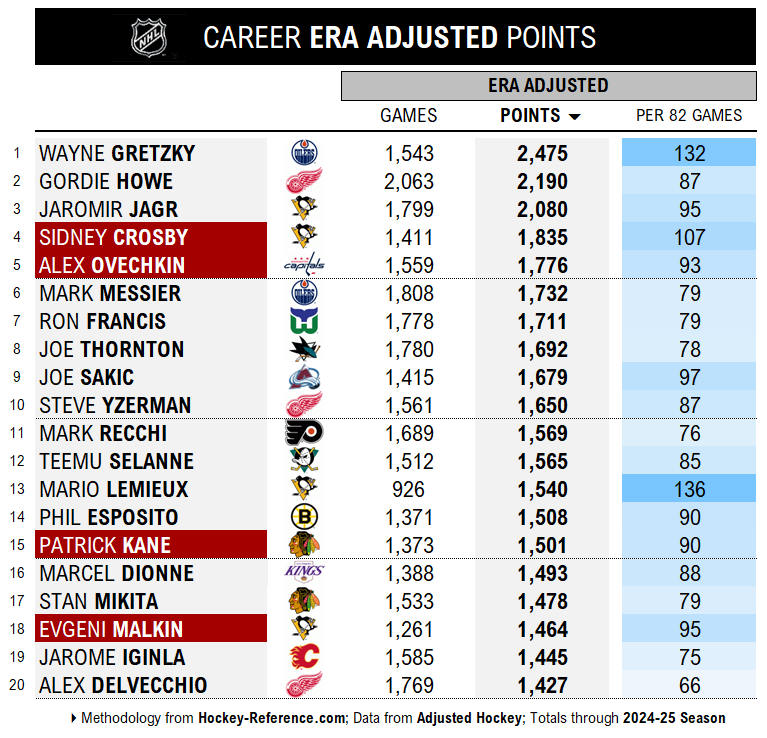 Paul Pidutti tweet media