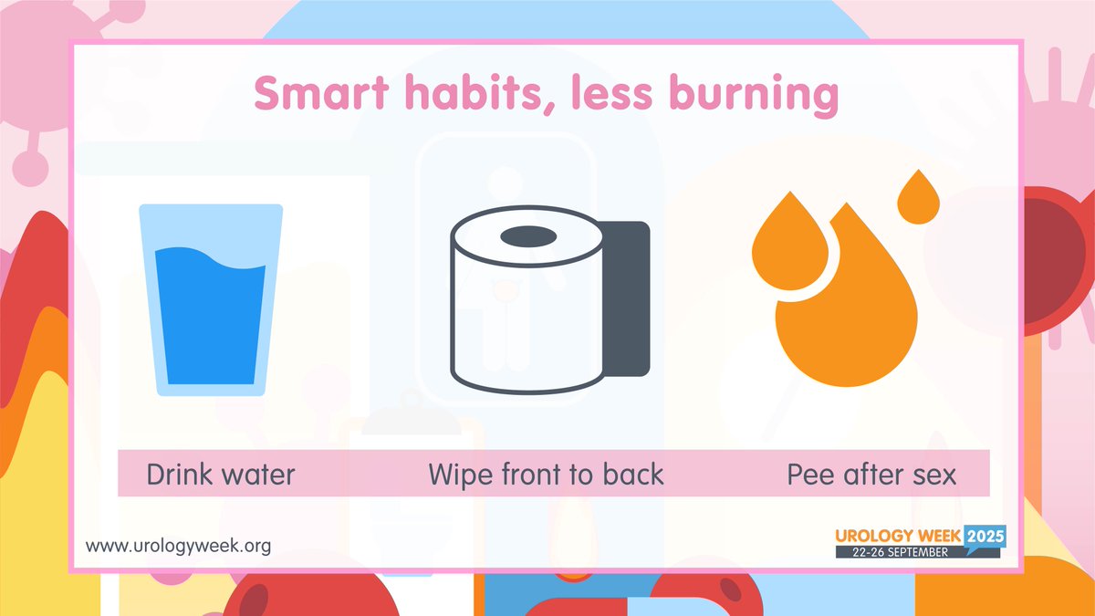 UTI prevention is simple.

Survey says only 21% knew all 3 steps: hydrate, wipe front to back, pee after sex. 17% wrongly thought antibiotics prevent UTIs.

Patient education is essential, share with your community today and let’s make prevention routine. 
patients.uroweb.org/search?q=infec…