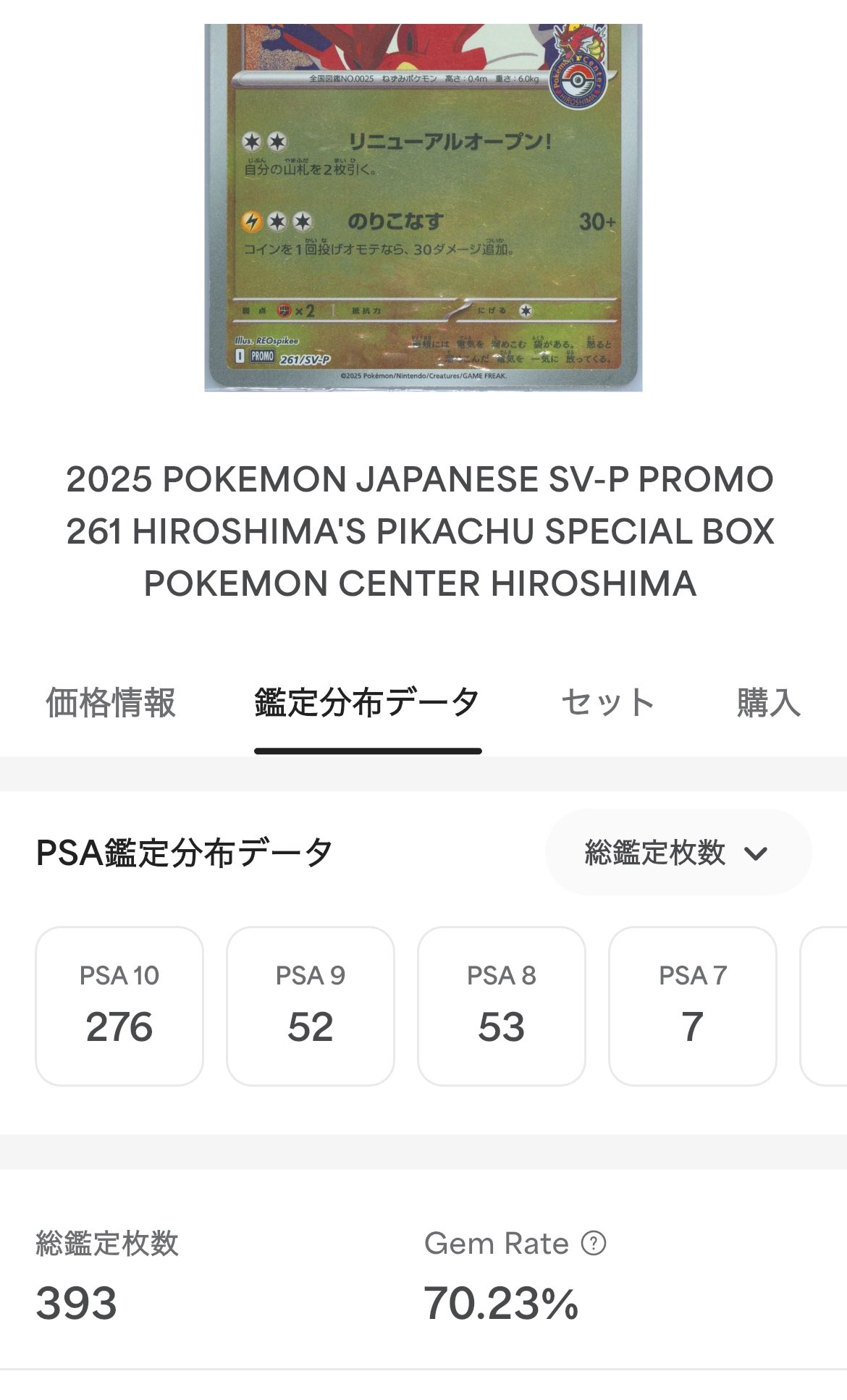 ポケコウ@ポケカ分析家/AI活用 on X: 