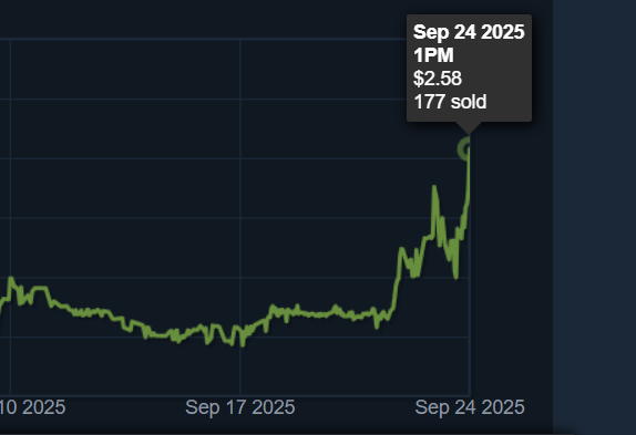 publicvoid_cs's tweet image. Next pump? 🧐