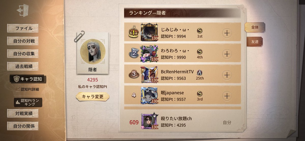 REM_6502_idv's tweet image. しっかり着々と上げてきてる