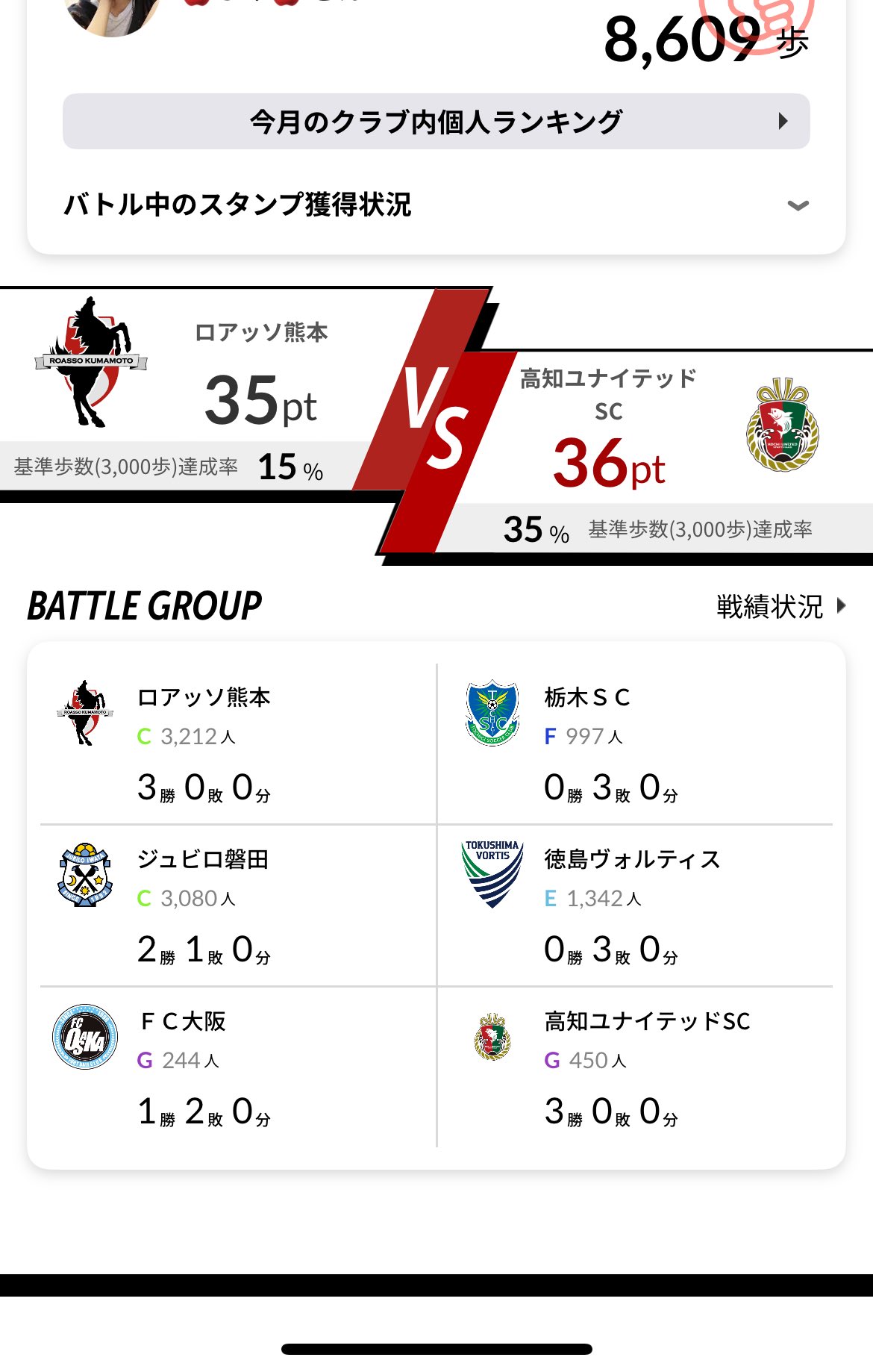 りんご⭐︎匿名発送様 リクエスト 5点 まとめ商品 りんご様 リクエスト 5点 まとめ商品 - メルカリ