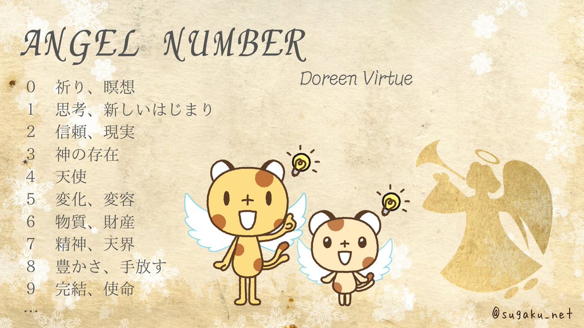 おはようございmath📐 今日、10月4日は #天使の日 👼 天使といえば、「エンジェルナンバー」ですね。 これは数字の表す象徴を意味 する数秘術ではなく、心理学者のドリーン・バチューが天使学から数字1つひとつに意味を持たせたものです。 エンジェルナンバーはゾロ目など ...