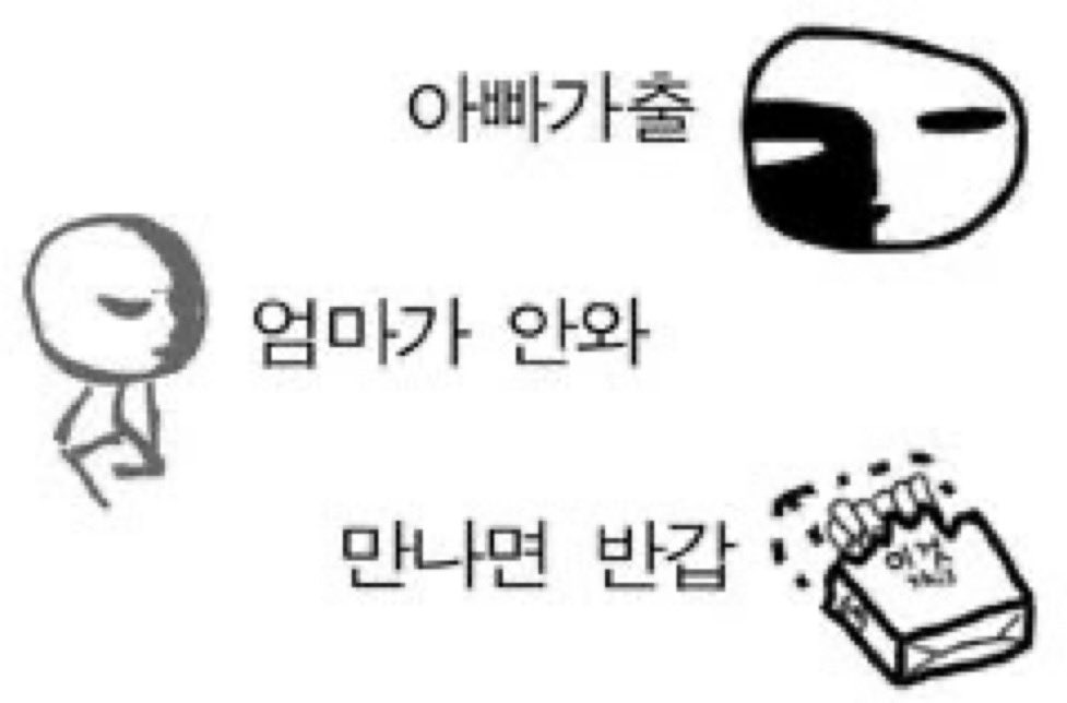 어떤씨피같다..