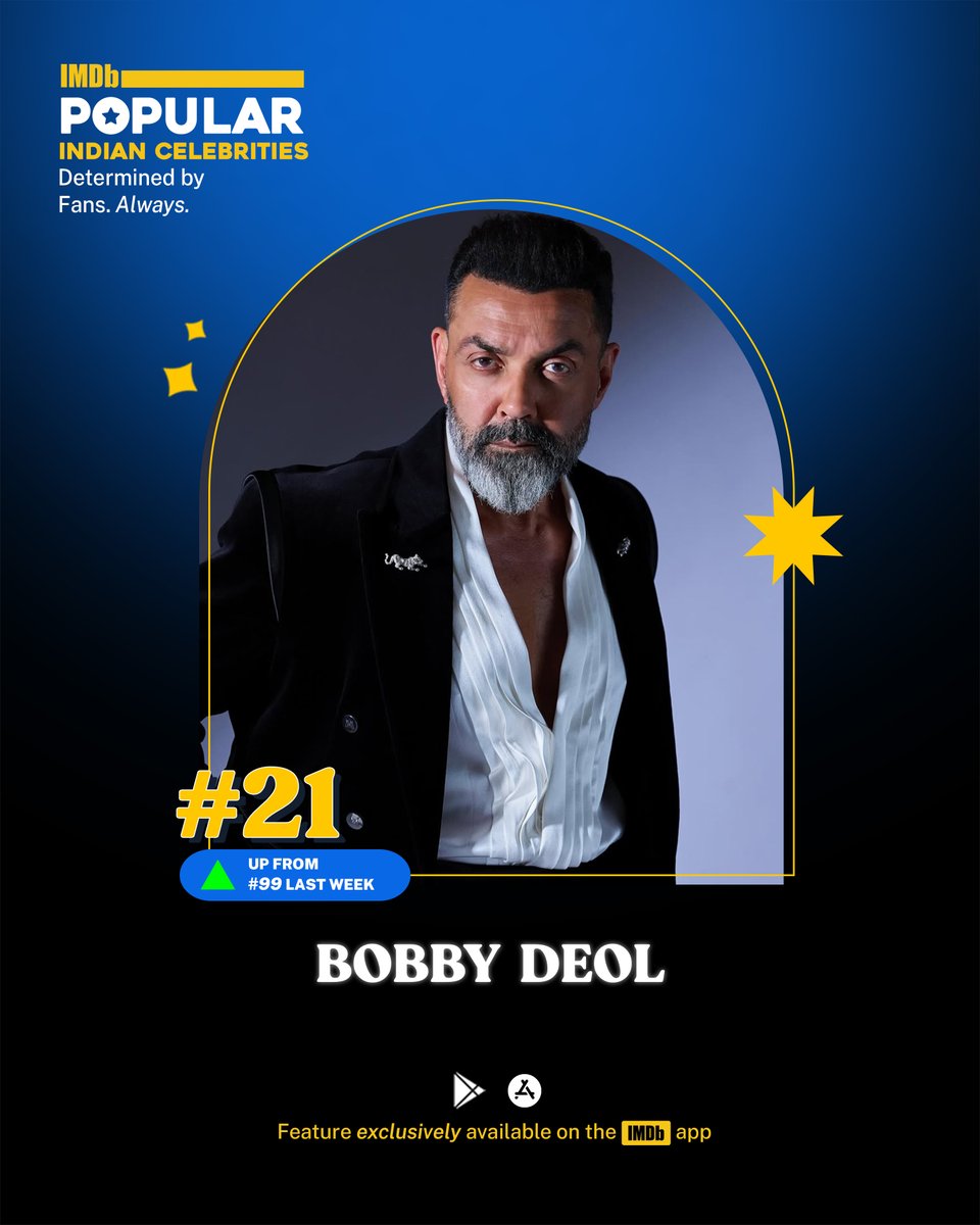 IMDb_in's tweet image. ✨ #BobbyDeol ranks #21 from #99 with his role in The Ba***ds of Bollywood