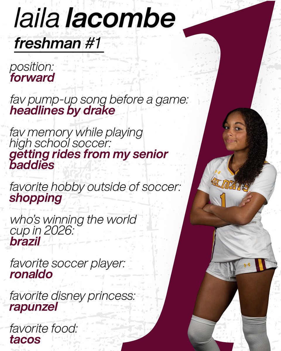 This week gave us a break in the schedule so we thought it would be a great time to meet the team!  #Catson3