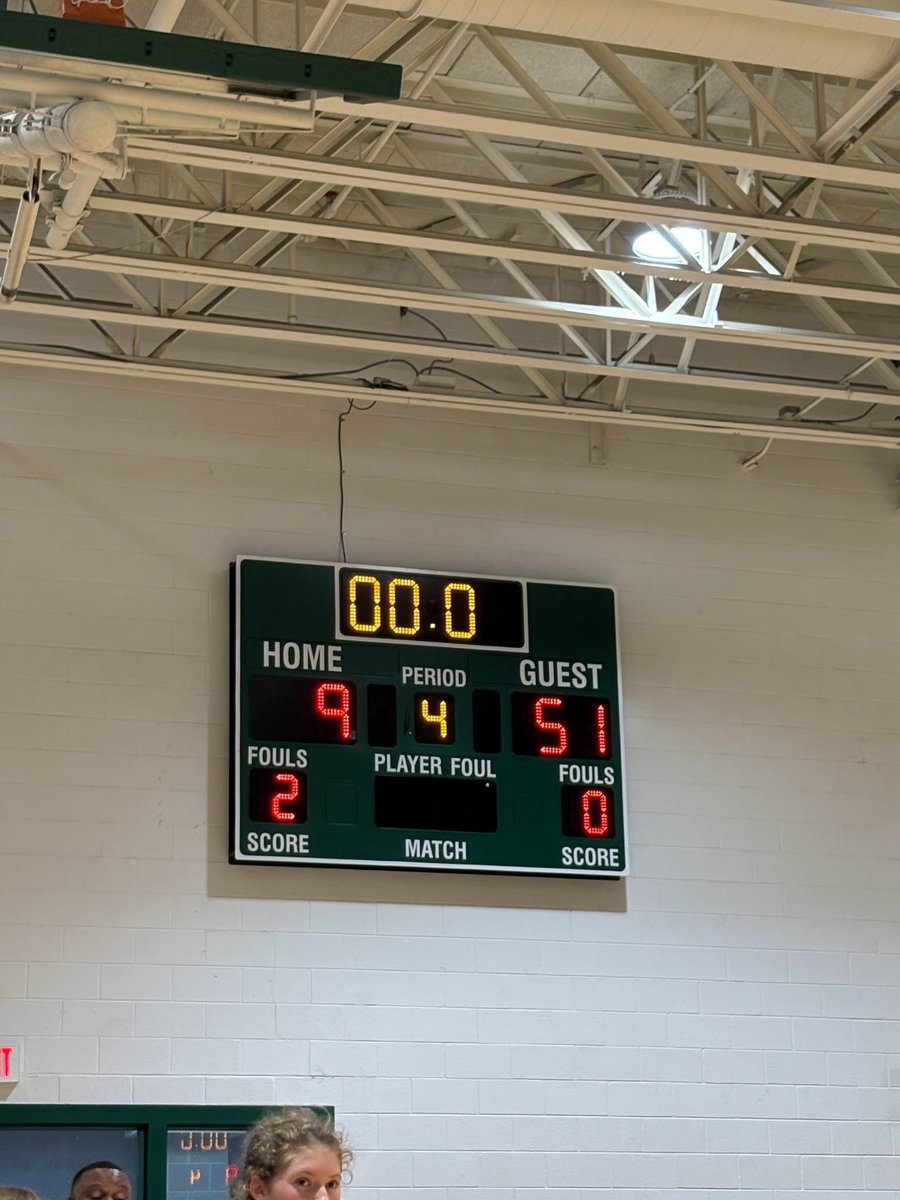 Our 7th grade girls basketball team played Skyline middle school  last night and came out on top! 
#LetsGoCougars 
#J-WMSAthletics