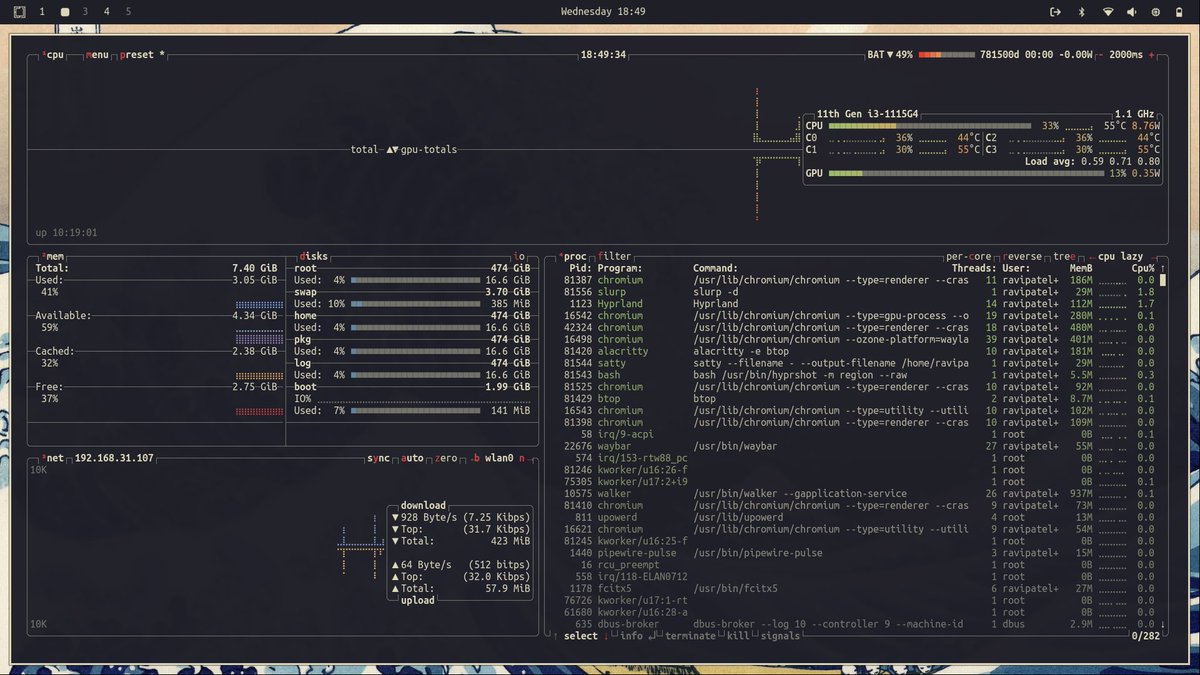 ravipatelctf's tweet image. It&apos;s @OmarchyLinux @dhh 
.
.
.
.
.
.
.
.
.
.
.
.
.
.
#omarchy #Linux