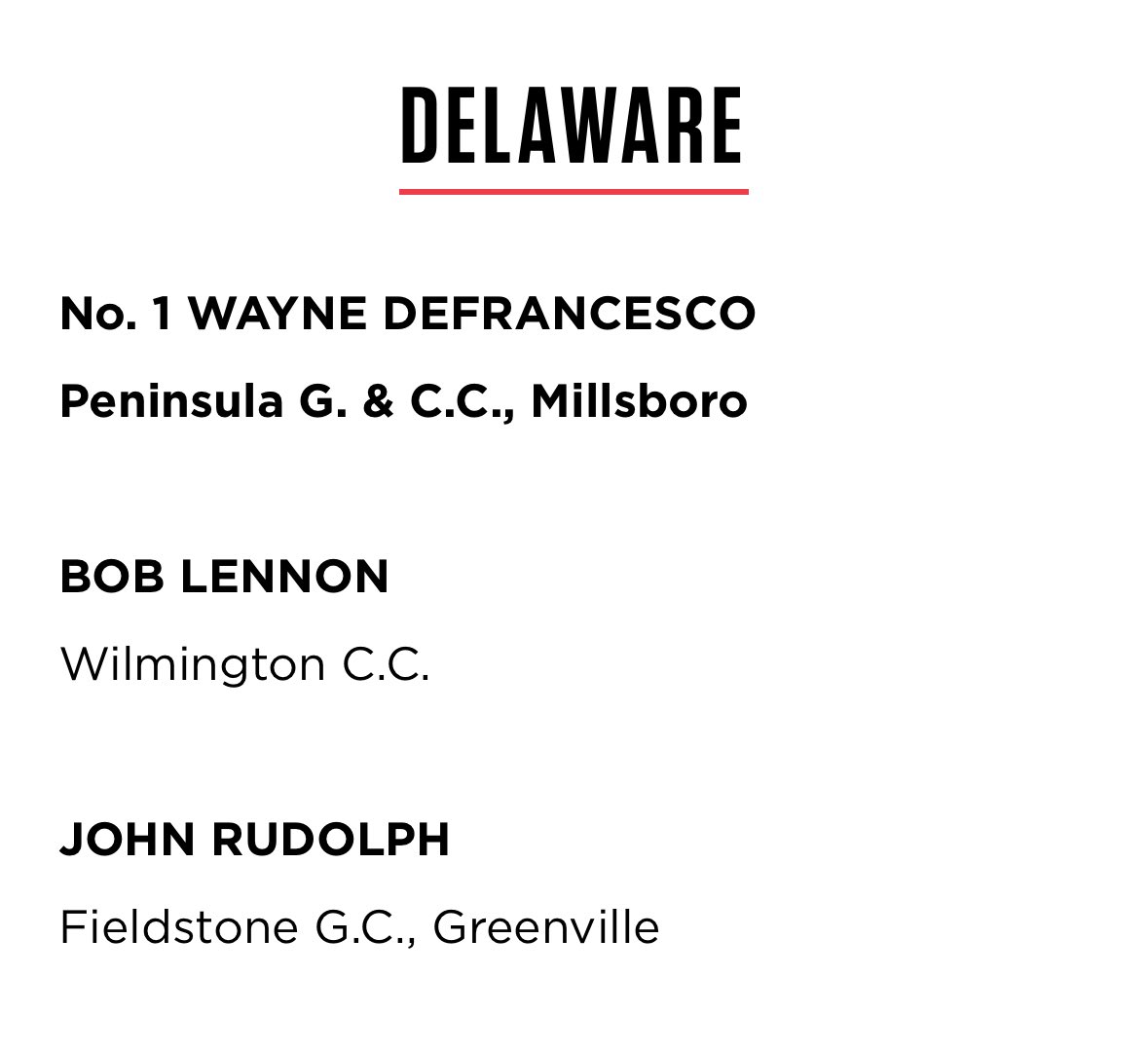 jcrpgapro's tweet image. I am truly honored to be included in Golf Digest’s Best Teachers in Every State ranking for 2026-2027. I would like to thank everyone who has contributed to my growth, development &amp;amp; knowledge throughout my career. Thank you to my family, my students &amp;amp; @FieldstoneGolf #golfdigest