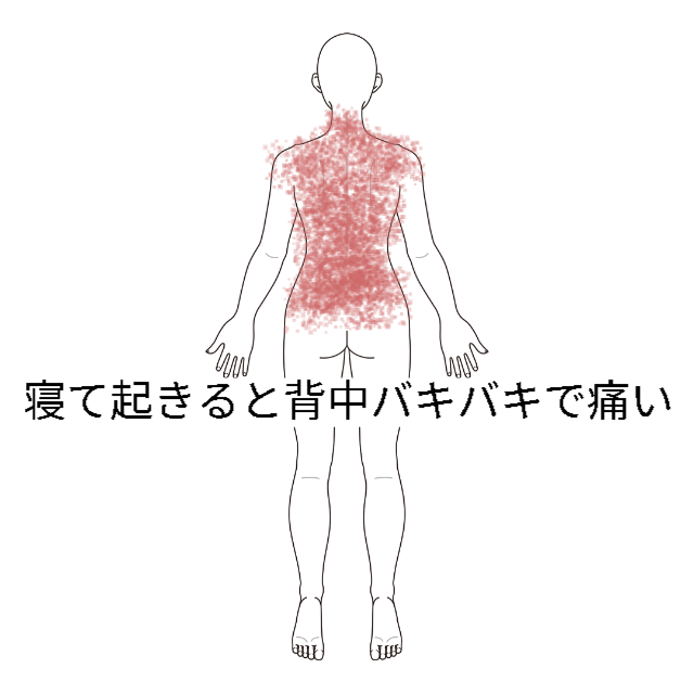 かたこり (@katakorizine) / Posts / X