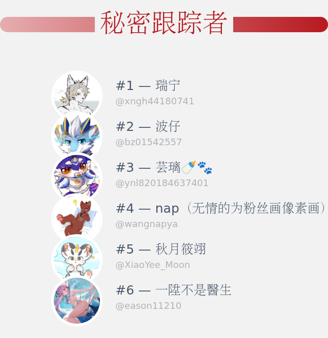 我刚刚发现谁访问了我的推特个人资料！

⠀➡️ infintytweet.me/secret-stalker…