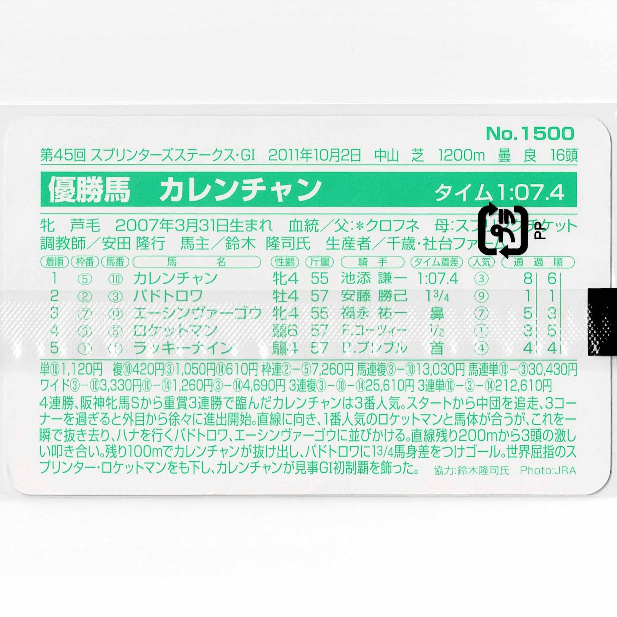 馬手箱　当選品　ディープインパクトファイルブック 今週は初めて箱作るんだけどどうしたらいいんじゃろ？という方に