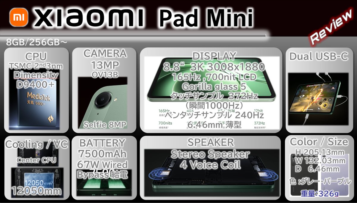 Redmi k pad(Xiaomi pad miniの中国版) 512gb
