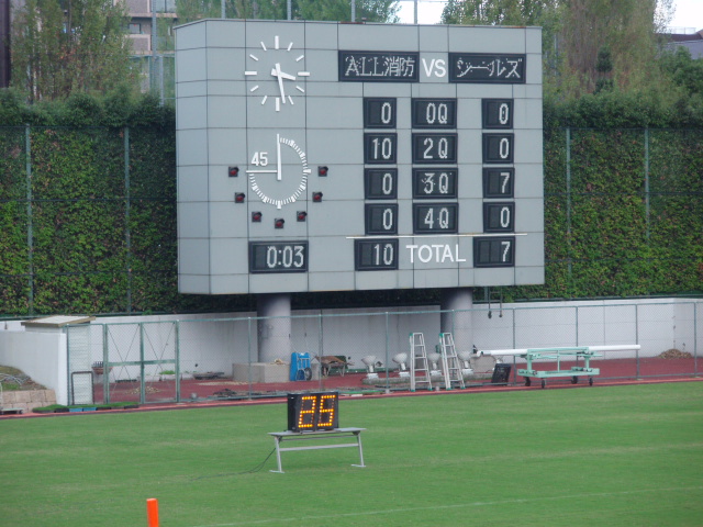 そろそろ寝るかな。

問題。ここはどこの球技場のスコアボードでしょうか？
（２００９年撮影なので今はかなり変わってるかも）