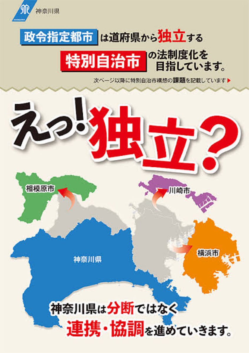 大戦争の後のハンガリー過ぎて好き