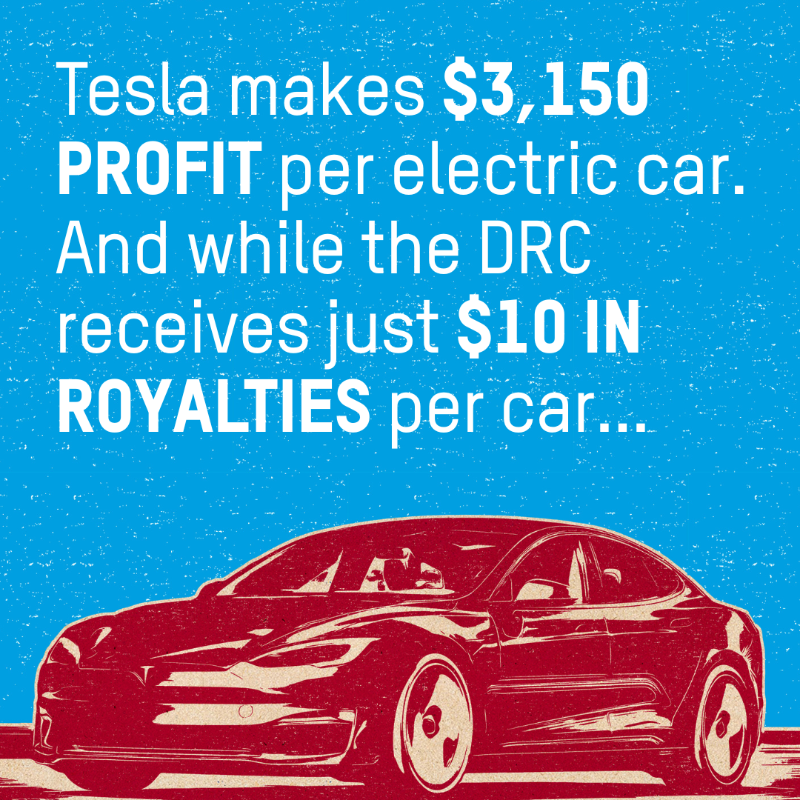 Oxfam's tweet photo. For every #ElectricVehicle that contains about 3kg of cobalt mined in the Democratic Republic of Congo, Tesla earns approximately $3,150 in profit. While the DRC government receives less than $10 in royalties and the average miner earns just $7! #EndCimateColonialism